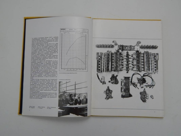 Ferrari 1975 Yearbook Annuario