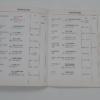 Ferrari 1976 Dealer Directory “Servizi Vendita E Assistenza” 365 308 512