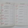 Ferrari 1976 Dealer Directory “Servizi Vendita E Assistenza” 365 308 512