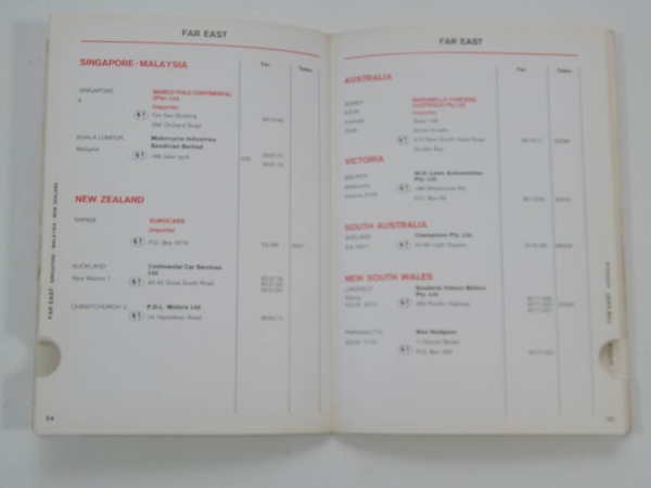 Ferrari 1976 Dealer Directory “Servizi Vendita E Assistenza” 365 308 512