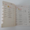 Ferrari 512BB Pouch Set