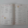 Ferrari 512BB Pouch Set