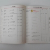 Ferrari 512BB Pouch Set