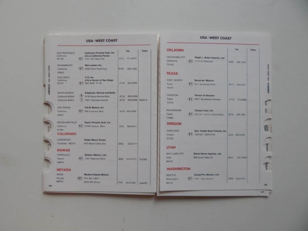 Ferrari 308 Complete Pouch Set