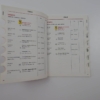 Ferrari 1982 Dealer Directory