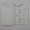 Ferrari 1982 Dealer Directory