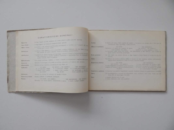 Ferrari 212 Inter 250 MM 340 Mexico 342 America Owner's Manual Handbook