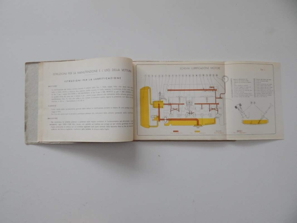 Ferrari 212 Inter 250 MM 340 Mexico 342 America Owner's Manual Handbook