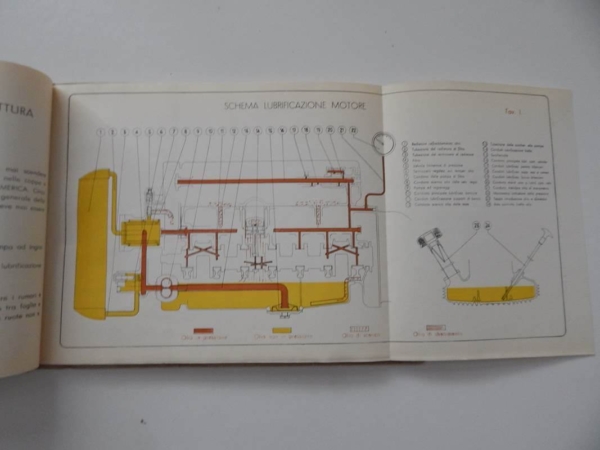Ferrari 212 Inter 250 MM 340 Mexico 342 America Owner's Manual Handbook