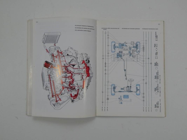 Ferrari 308 Euro Spec Quattrovalvole QV Owner's Manual