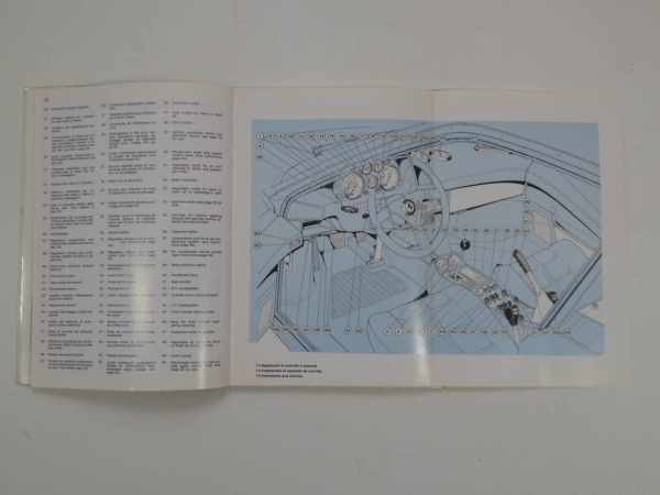Ferrari 308 Euro Spec Quattrovalvole QV Owner's Manual