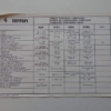 Ferrari 308 Complete Pouch Set