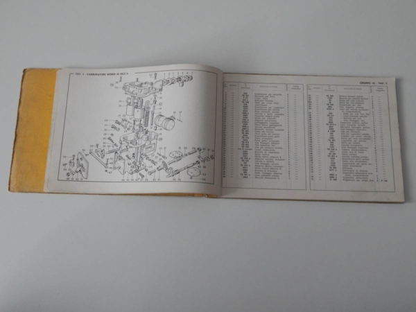 Ferrari 330 GTC Parts Manual