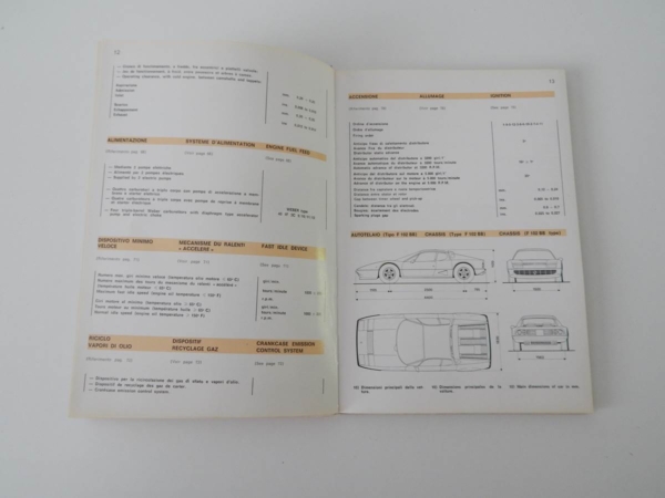 Ferrari 512BB Pouch Set