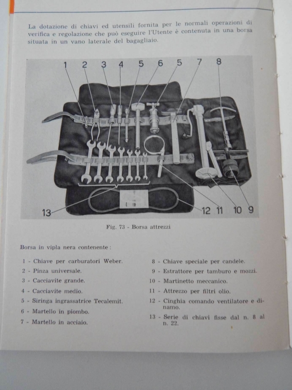 Ferrari 250 Pouch & Owners Manual