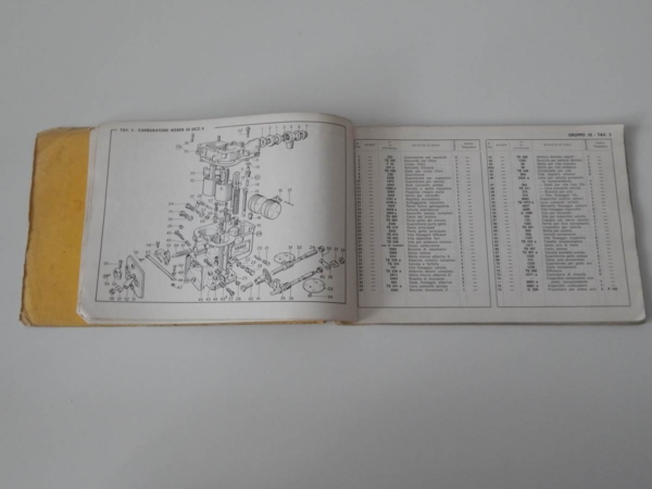 Ferrari 330 GTC Owner's & Parts Manual Handbook