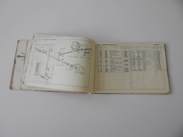 Ferrari 365 GTB/4 Daytona Parts Manual