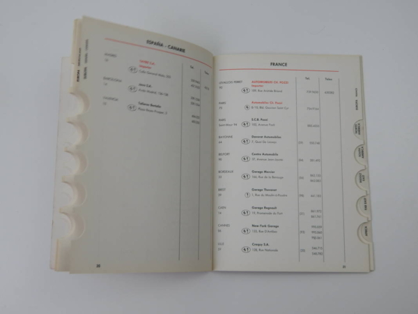 Ferrari 1975 Dealer Directory “Servizi Vendita E Assistenza” 365 308