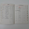 Ferrari 1976 Dealer Directory “Servizi Vendita E Assistenza” 365 308 512