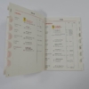 Ferrari 1981 Dealer Directory “Servizi Vendita E Assistenza” 208 308 400 Mondial