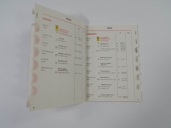Ferrari 1981 Dealer Directory “Servizi Vendita E Assistenza” 208 308 400 Mondial