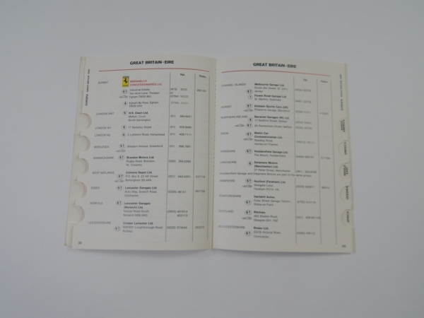 Ferrari 1981 Dealer Directory “Servizi Vendita E Assistenza” 208 308 400 Mondial