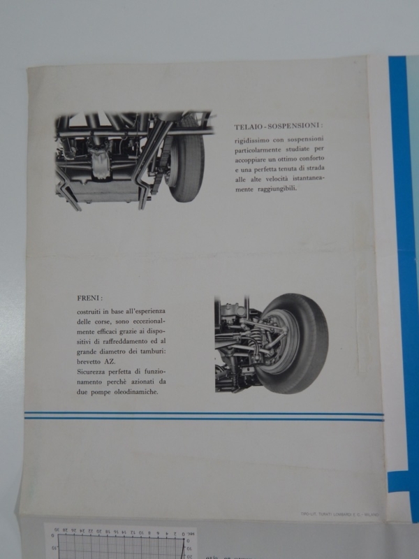Ferrari 250 Granturismo Sales Brochure