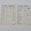 Ferrari 308 Vetroresina Complete Pouch Set