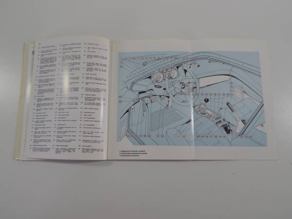 Ferrari 308 Euro Spec Quattrovalvole QV Owner’s Manual
