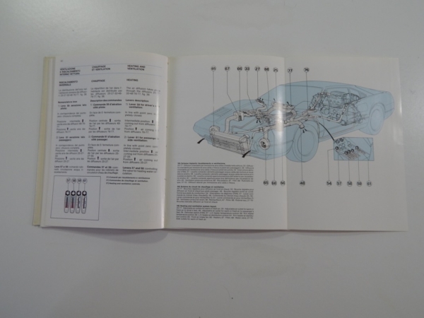 Ferrari 308 Euro Spec Quattrovalvole QV Owner’s Manual