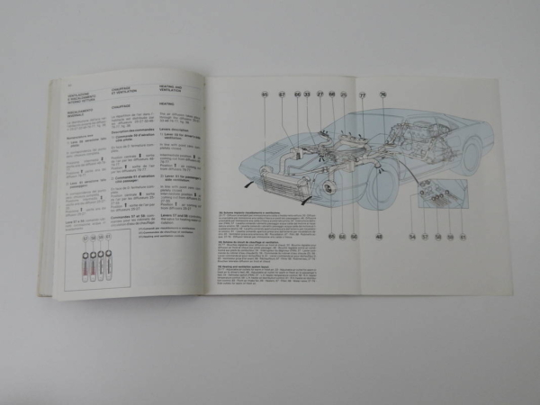 Ferrari 308 QV Owner’s Manual Euro Spec