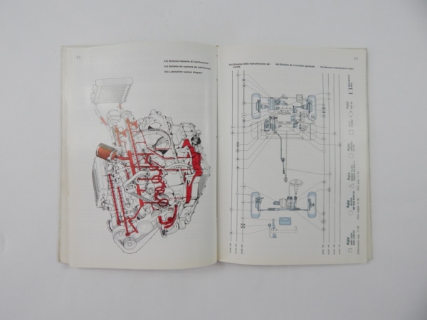 Ferrari 308 QV Quattrovalvole Euro Spec Owner's Manual