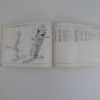 Ferrari 330 GTC Owner’s & Parts Manual Handbook