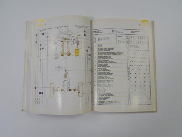 Ferrari 365 GTB4 Daytona Owner’s Manual Handbook