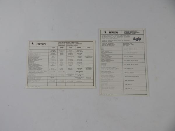 Ferrari 512BB Complete Pouch Set