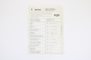 1976-80 Ferrari 208 308 AGIP Lubrication Comparison Chart Sheet Manual Supplement