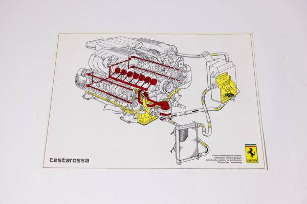 1985-92 Ferrari F40 412 Testarossa Workshop Drawing Set
