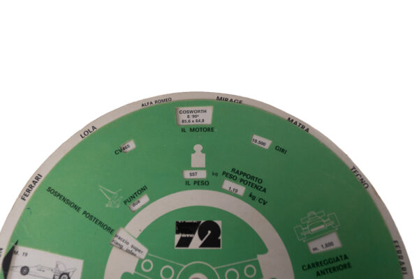 1972 F1 Il Disco Cifrario della Velocità Circuits Cars Paper Wheel Chart