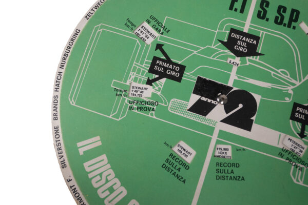 1972 F1 Il Disco Cifrario della Velocità Circuits Cars Paper Wheel Chart